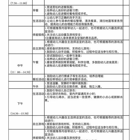 “停课不停学”——单集镇中心幼儿园小班组线上教学活动