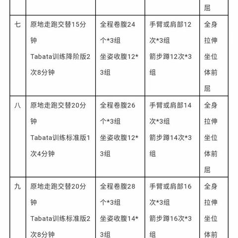 ［明集一小］致家长：隔离在家，培养孩子增强体质是根本