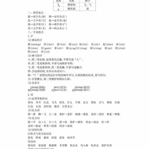 一年四班语文下册单元小结