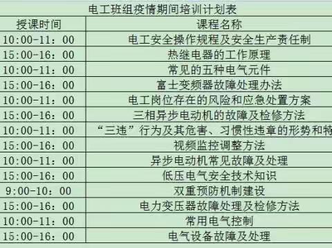 【筛分车间】线上培训 —— 八仙过海各显神通
