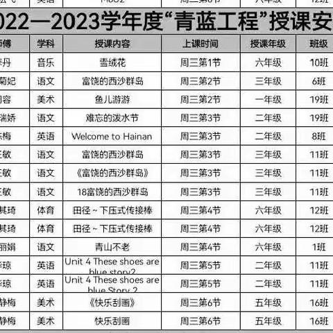 跟岗学习，助力成长——海南白驹学校跟岗培训纪实