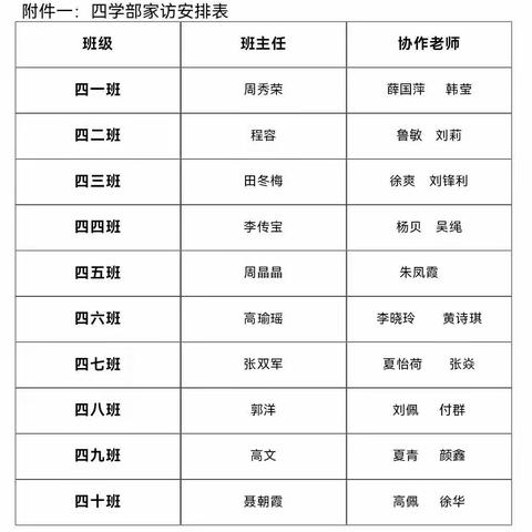 “家访润人心，携手助成长”——记大悟思源实验学校四学部四月家访