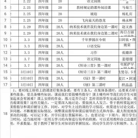 停课不停教、不停学”我们在行动