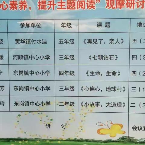 林州市小学语文“基于核心素养 提升主题阅读”观摩研讨会在东岗镇中心小学举行