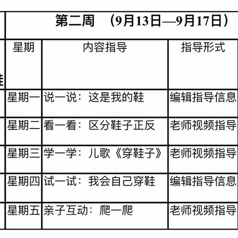 【华鼎星城幼儿园】云端陪伴 快乐成长｜居家生活指导花絮