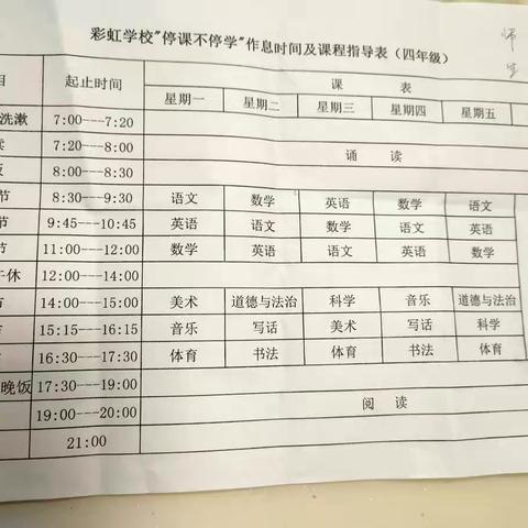 抗击疫情，我们一起努力！停课不停学第一周总结