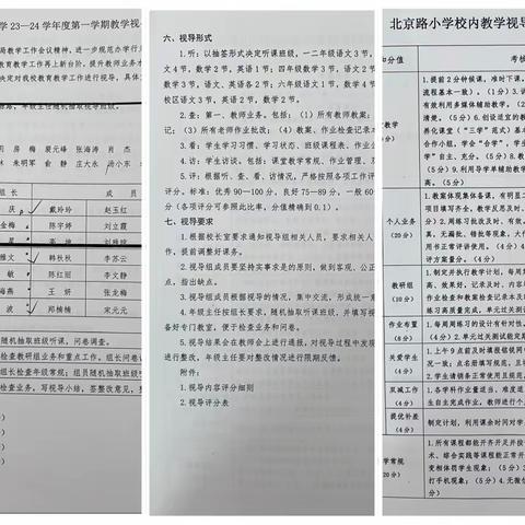 校内视导聚合力 教学质量再提升