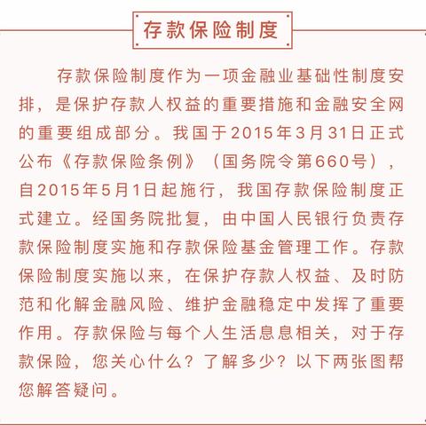 普及金融知识宣传月-存款保险制度