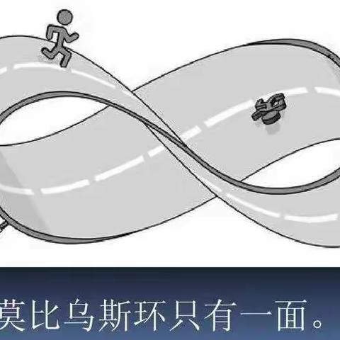 神奇的莫比乌斯环