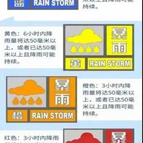 【安全宣传篇】安全伴我行——沙堆镇中心幼儿园防汛防雷防暴雨安全知识宣传