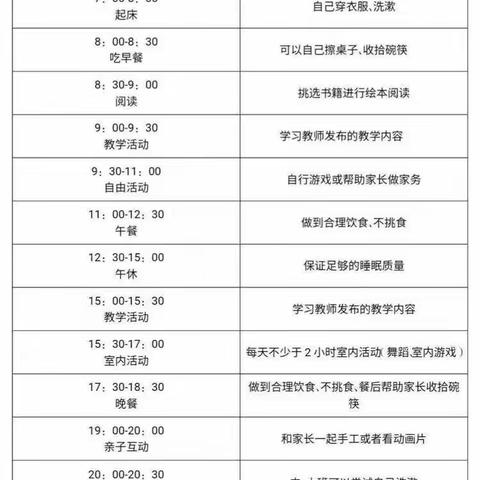 第二实验小学附属幼儿园一停课不停学中班(十二）