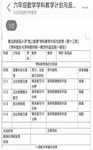 “战疫情 线上复课”塘沽胡家园小学数、英学科组第十四周工作简报