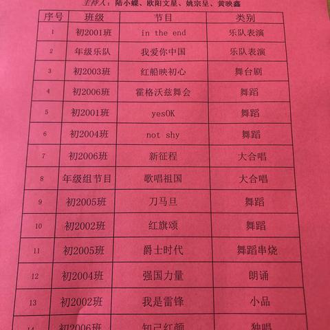 通道一中第十一届校园文化艺术节暨庆祝中国共产党成立100周年初二专场