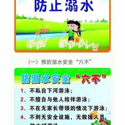 绿色畅好园157——大班幼儿国庆假期安全教育美篇