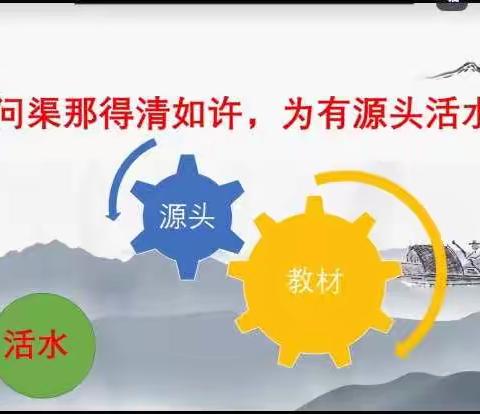 回归教材   寻觅活水--记二上小学数学教材培训第二期