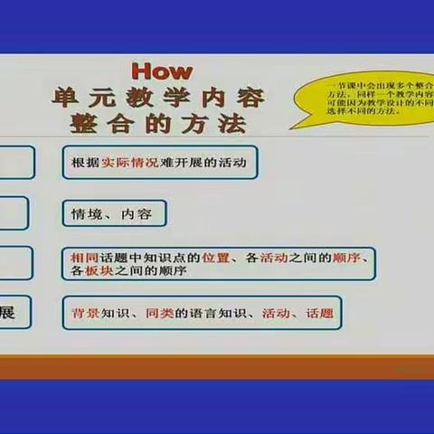 积极认真学习    努力提升自己            ——  城关西街小学英语专题培训