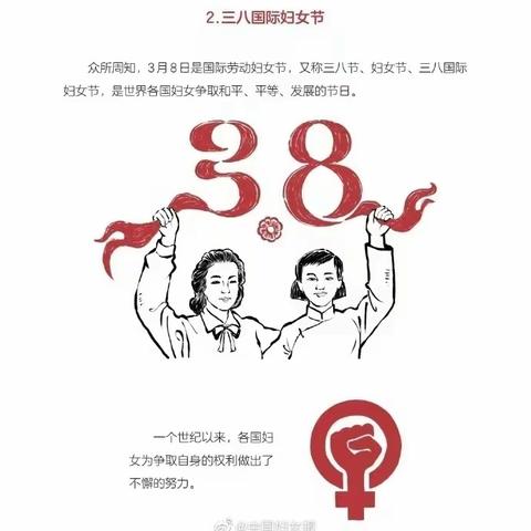 特殊的节日礼物——东风镇尧场村“三八妇女节”学习座谈会掠影