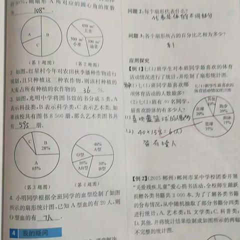 第八小组数学作业完成情况如下