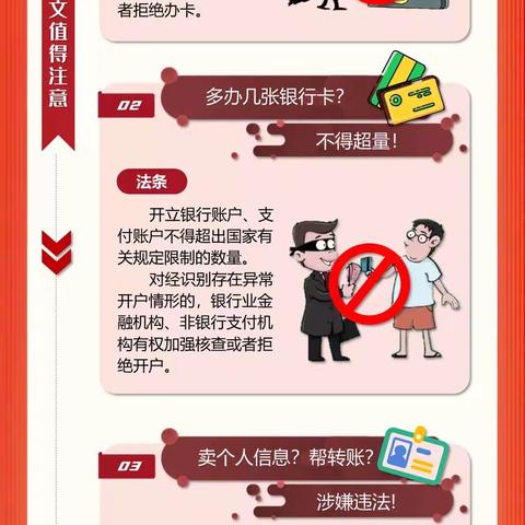 一图让你了解《反电信网络诈骗法》