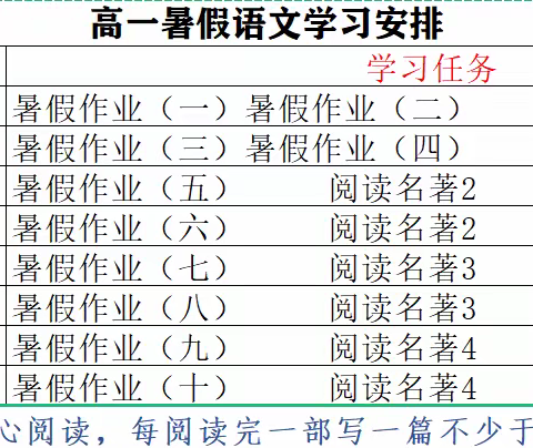 致2021级全体家长的一封信