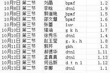 行而不辍，未来可期——平邑县第二实验小学一年级语文教学评价活动