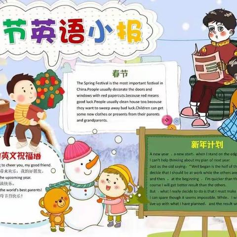 快乐学英语,创意绘蓝图             ——东营市胜利第五十九中学五年级英语特色寒假作业手抄报展示