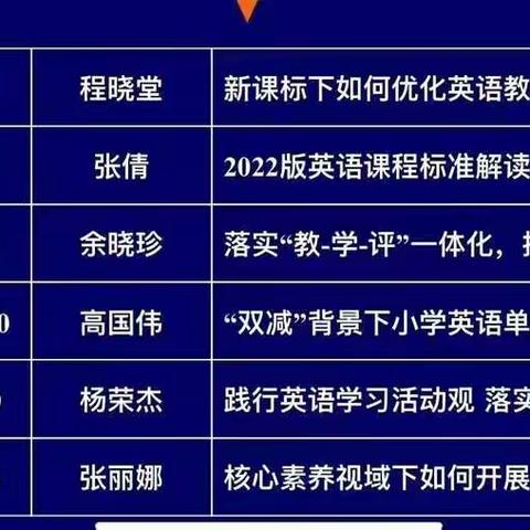 烟台街道中心小学假期英语教师培训记录 陈丹