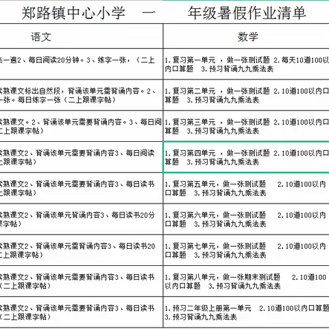 郑路镇中心小学2023年暑假作业公示