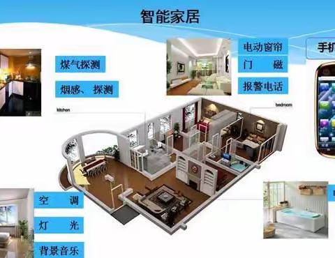 智能家居生活是什么样的？一篇文章带你了解