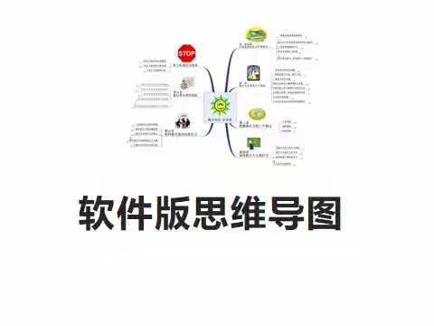 第四周   软件版思维导图