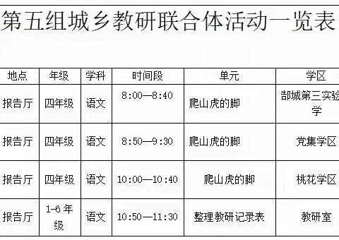 联片教研求实效，切磋“技艺”共提高——城乡教研联合体第五组第一次教研活动