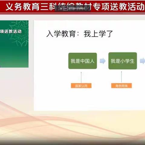 【紧抓课堂，熟悉教材】——记梁家寺学区组织教师开展关于义务教育三科统编教材专项培训活动