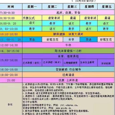 云端相聚        一起成长 ————西园小学四年级一班线上教学掠影