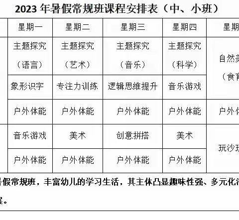 缤纷夏季，“暑”假我精彩——树人幼儿园暑假第1周活动 精彩回顾（中班）