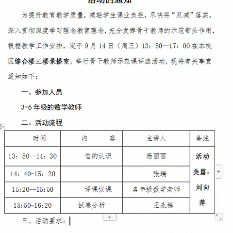 骨干展风采，引领促成长---纪临沂凤凰实验学校数学“新”课堂骨干教师示范课活动