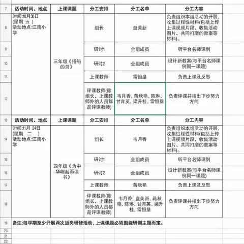 江南村委小学语文组返岗研修活动