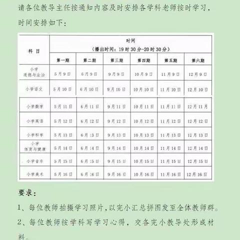 云教育，新课标，助力教育新征程———天齐庙完小语文网络云教研活动进行中