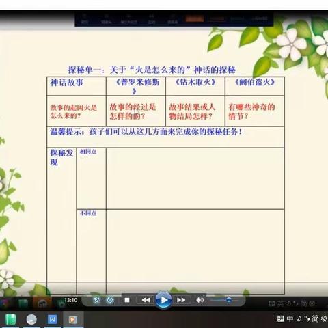 教学相长，国培相伴——丰润国培（小学语文）第一组5月22日学习纪实