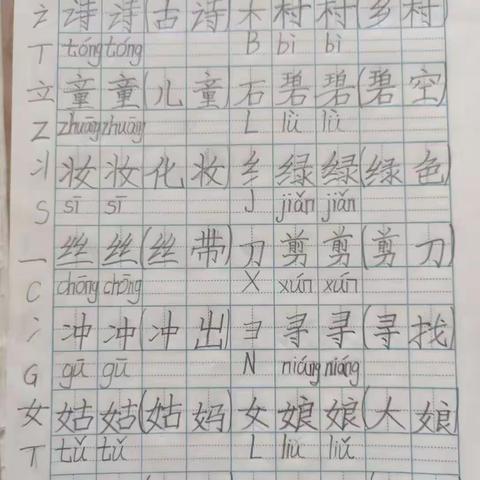 刘一诺暑假作业