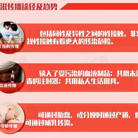 【舒兰水曲——阳光教育】生命至上 终结艾滋 健康平等——第34个“世界艾滋病日”防艾宣传