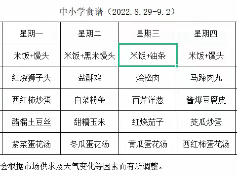 莱州市梁郭中学8-9月份第一周食堂菜谱