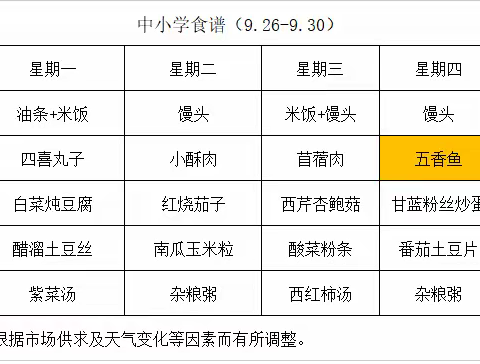 莱州市梁郭中学9月份第四周食堂菜谱