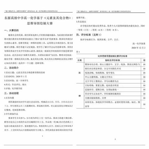 提高化学学科素养之——高一级化学思维导图大赛