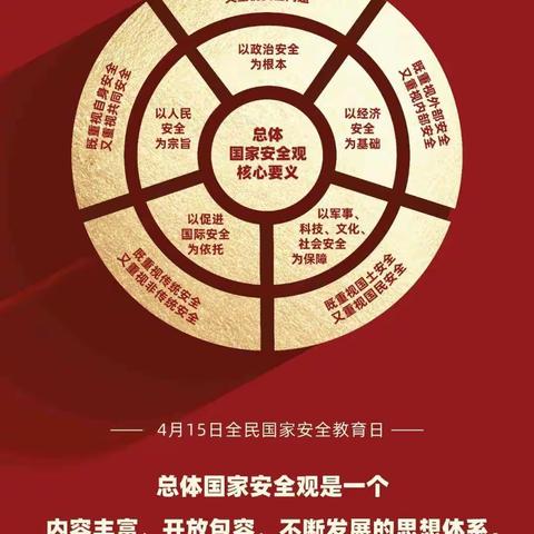 我们都是国家安全的守护者 —— 4.15国家安全教育日