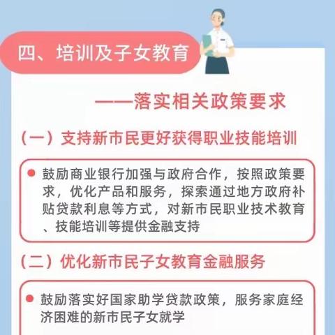 一图看懂新市民金融服务