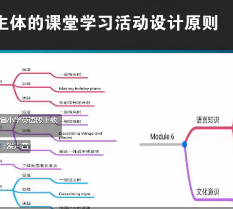 以学生为主体