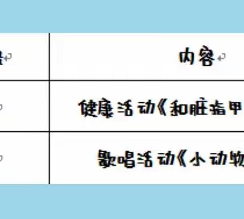 “停课不停学”之小班《春天里》主题活动