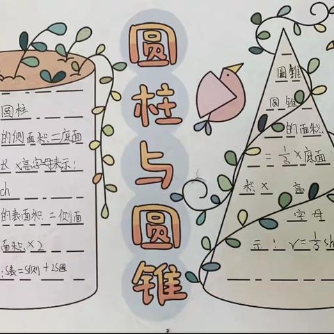 【新优质成长学校•学科活动篇】环城西路小学六年级数学学科活动——探究圆柱与圆锥