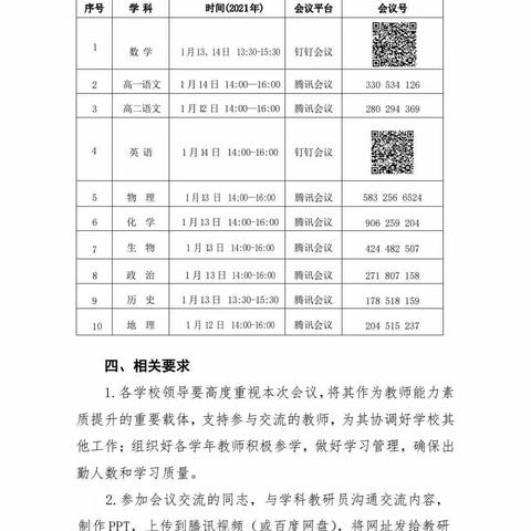 提高素质，面向未来，做与时俱进的好老师——市优秀成果推介会学习总结