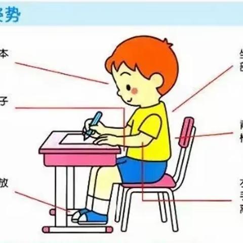 东方广场小学“呵护眼睛 预防近视”致家长一封信